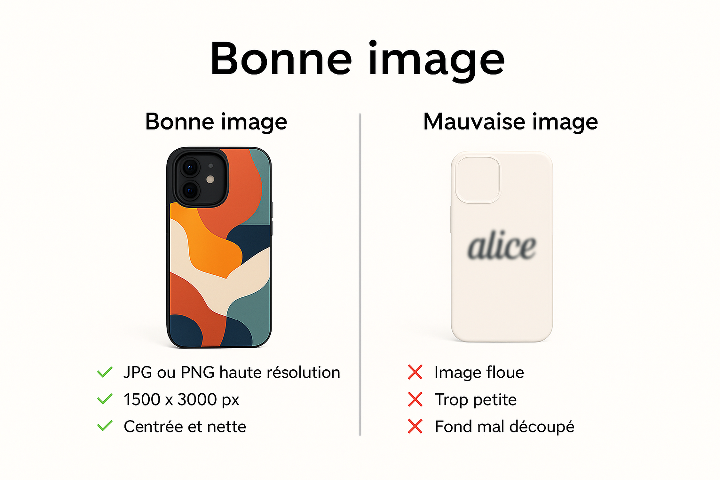 Coque personnalisable – Iphone, Samsung, Google Pixel