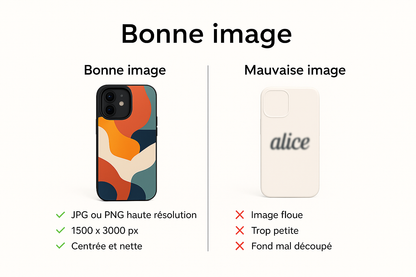 Coque personnalisable – Iphone, Samsung, Google Pixel